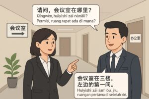 Percakapan di Kantor Posisi dan Arah dalam Bahasa Mandarin