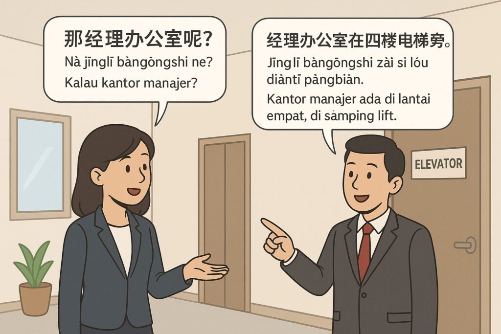 menanyakan disebelah mana dalam Bahasa Mandarin