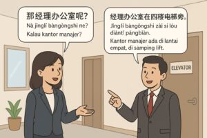 menanyakan disebelah mana dalam Bahasa Mandarin