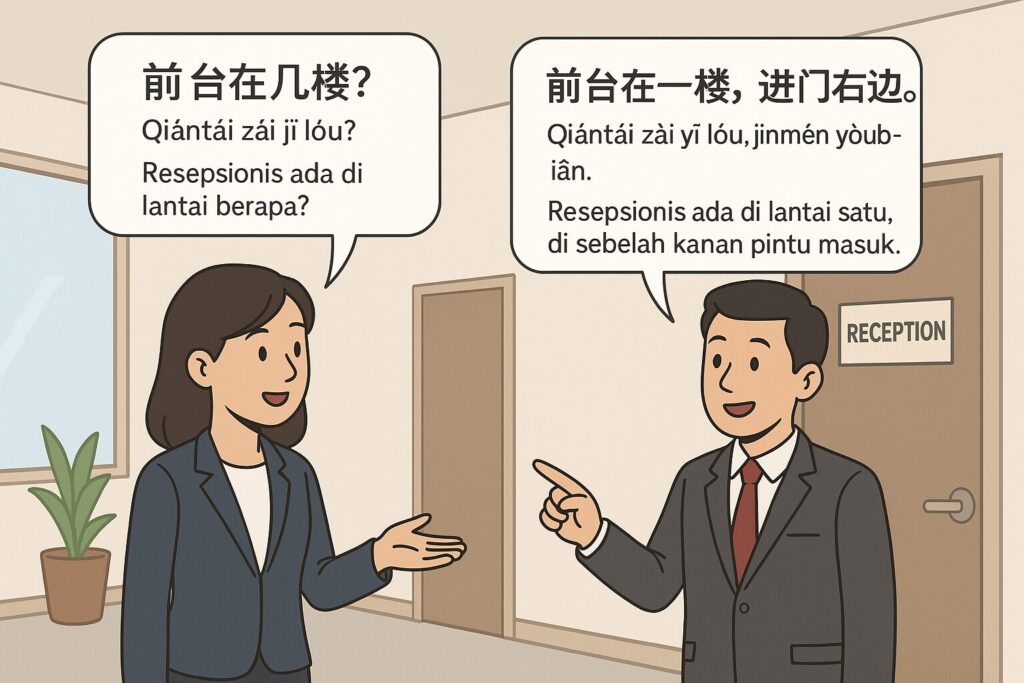 menanyakan lantai berapa dan dimana dalam bahasa mandarin